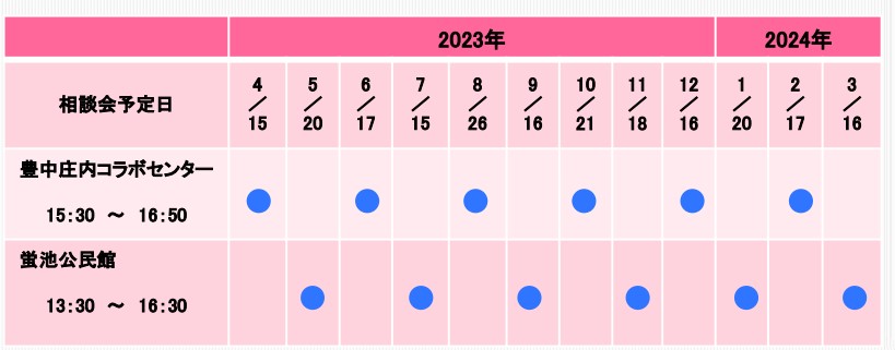 相談会予定