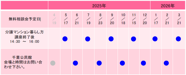 相談会予定